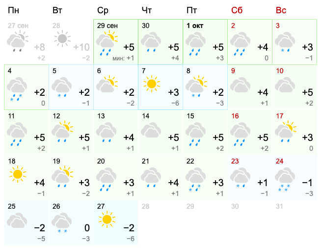 Фото Появился прогноз погоды на октябрь 2021 года в Новосибирской области 2